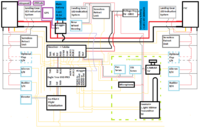 Name: Bronco Main Wiring.png
Views: 2947
Size: 72.3 KB
Description: Proposed Wiring Diagram for upcoming model..