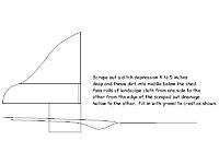 Name: Drainage.jpg
Views: 186
Size: 43.5 KB
Description: 