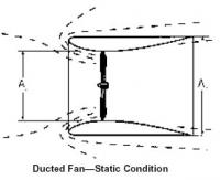 Name: optimal_edf.jpg
Views: 107
Size: 16.1 KB
Description: Apparently optimal shape of an EDF duct...