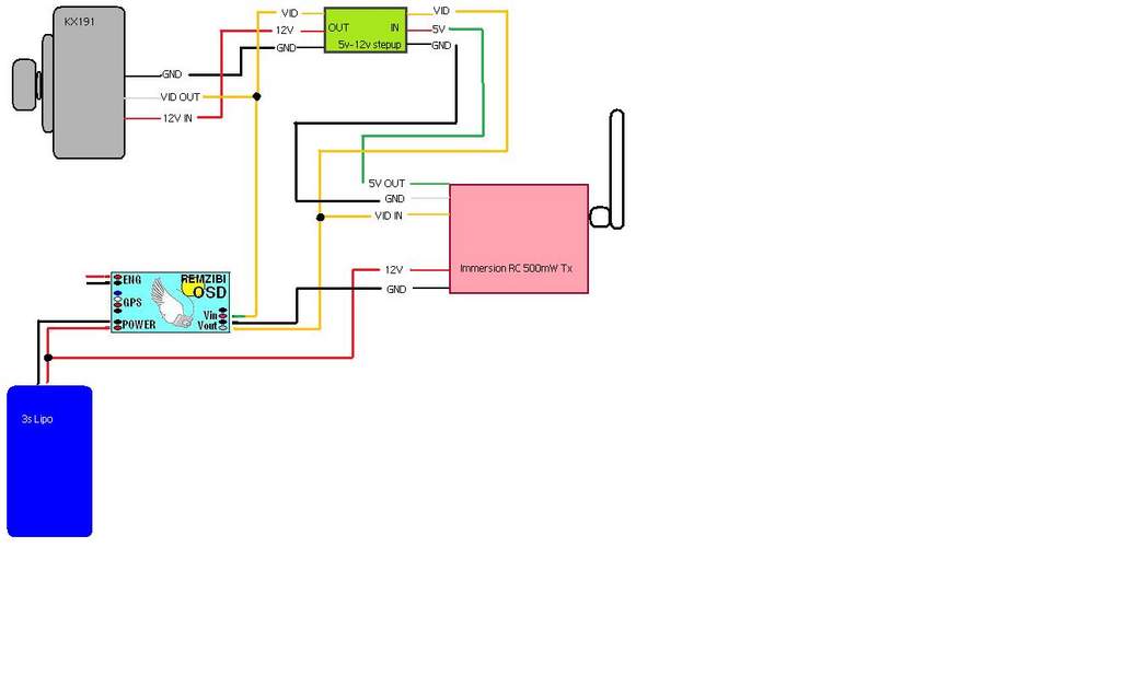 Diagram Aat With Fpv Wiring Diagram Full Version Hd Quality Wiring Diagram Seemdiagram Eracleaturismo It