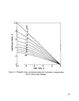 Name: Prandtl biplane theory.jpg
Views: 54
Size: 46.5 KB
Description: Biplane interference factor.
G = vertical gap
bw = wing span