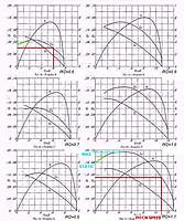 Name: Advance Ratio All with Labels POWER.JPG
Views: 51
Size: 80.6 KB
Description: 