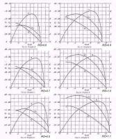 Name: Advance Ratio All with Labels.jpg
Views: 95
Size: 80.9 KB
Description: 