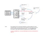 Name: G31 Wiring setup.jpg
Views: 102
Size: 108.0 KB
Description: 