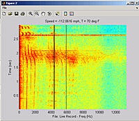 Name: unnamedMaiden.jpg
Views: 107
Size: 100.7 KB
Description: Doppler from the cleanest pass (5min 30sec)... 112mph upwind through a level turn!