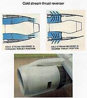 Name: thrust reverser.jpg
Views: 151
Size: 74.9 KB
Description: 