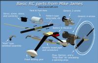 Name: rc_parts_basic.jpg
Views: 3717
Size: 80.7 KB
Description: 