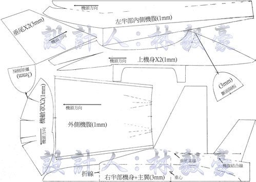 Homemade RC Plane Plans