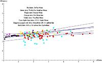 Name: JetFan new.jpg
Views: 55
Size: 40.6 KB
Description: Efficiency comparison