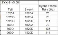 Name: ZYX cyclic2.png
Views: 27
Size: 7.5 KB
Description: 