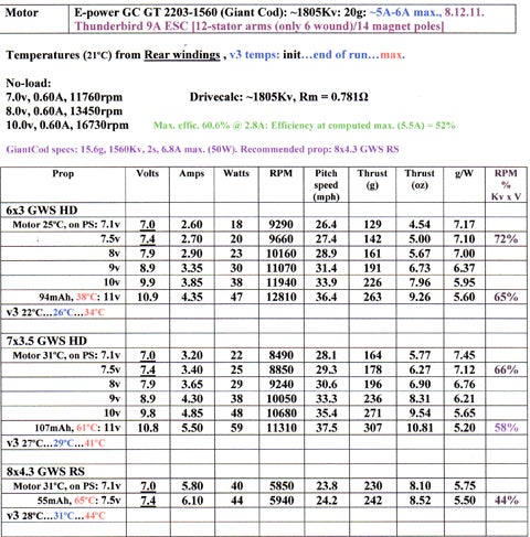 a4208964-155-E-power%20GC%20GT%202203%20