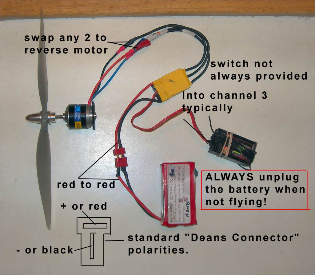 Brushless Motor Wiring Diagram - Bms Wiring Diagram