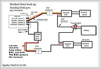 Name: BrushedTailMotor&HeadingHoldGyro-01.jpg
Views: 192
Size: 103.5 KB
Description: Changing electronics in a helicopter