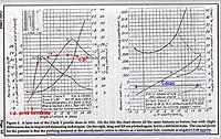 Name: centerofpressure02.jpg
Views: 56
Size: 87.0 KB
Description: Center of pressure data.