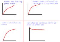 Name: rcgroups reply.jpg
Views: 57
Size: 27.5 KB
Description: 
