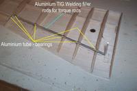 Name: KittyHawk 075 text.jpg
Views: 757
Size: 63.6 KB
Description: Bearing locations. The aileron has a tube also to allow a free floating, stress-free connection.
See also the text