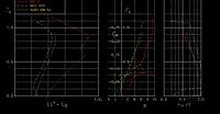 Name: AXfoil.jpg
Views: 37
Size: 227.4 KB
Description: 