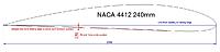 Name: NACA 4412 240mm.jpg
Views: 806
Size: 33.6 KB
Description: NACA 4412 240mm.
Slightly cambered lower surface