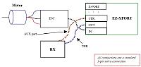 Wiring on Ez Xport Wiring Diagram  Showing Advanced Install  Here S The Ez Xport