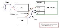 Wiring on Ez Xport Wiring Diagram Showing Advanced Install Here S The Ez Xport
