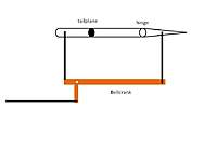 Name: Slide2.jpg
Views: 90
Size: 22.8 KB
Description: Dito with simplified mechanism
