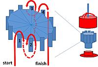 Name: rewinding diagram.jpg
Views: 37
Size: 91.7 KB
Description: Not my diagram but great visual