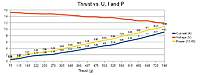 Name: iW1WG.jpg
Views: 74
Size: 43.1 KB
Description: FvsUIP