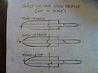 Name: Wing Profile SM.jpg
Views: 973
Size: 146.6 KB
Description: This is how I sanded the leading edge.  The wing has a 3-stage profile.  Not sure how much of a difference this makes - but it works for me!