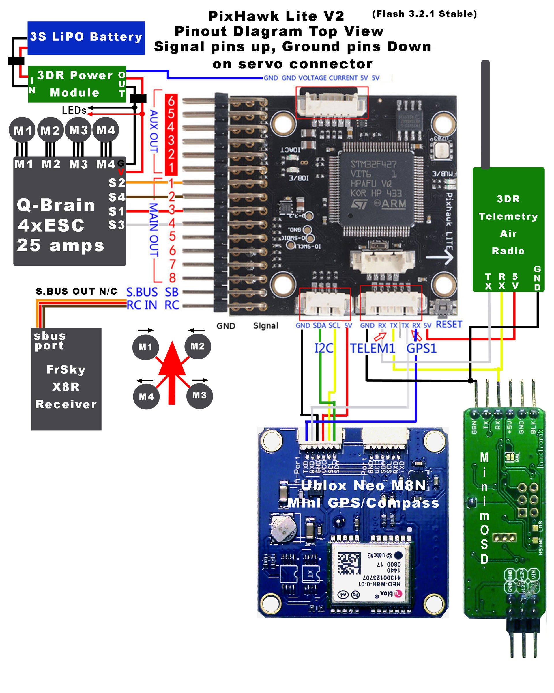 Mini PixHawk Lite Build Part 1 - Wiring Setup on a Woodie Quadcopter