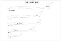 Name: The Family Tree.jpg
Views: 66
Size: 215.4 KB
Description: Been some changes around here