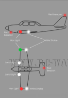 Name: nav_scheme.png
Views: 146
Size: 79.2 KB
Description: 
