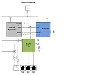 Name: system.jpg
Views: 2005
Size: 43.1 KB
Description: 