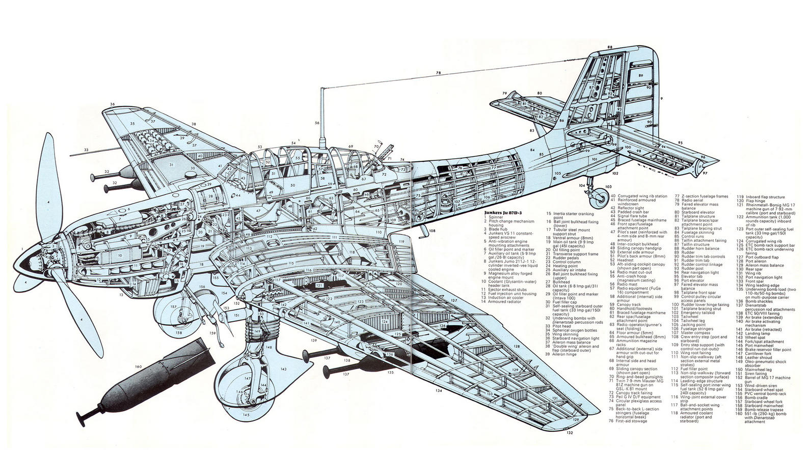 a4336129-46-0-Junkers-Ju-87D3-Stuka-blue