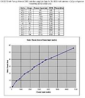 Name: CA120-70 test.jpg
Views: 2117
Size: 102.4 KB
Description: 