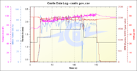 Name: castle gov shutdown.png
Views: 29
Size: 54.1 KB
Description: 