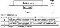 Name: GT 320R GPS pinout.jpg
Views: 45
Size: 85.3 KB
Description: GT 320R Pinouts