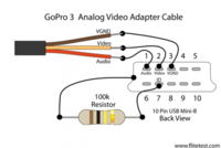 Name: GoPro3-Video-Out-530x356.png
Views: 18
Size: 101.0 KB
Description: Gopro 3 Adapter Plug Pinouts/wiring