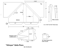 RC+Foam+Wing+Plans DeltaWing Airfoil http://www.rcgroups.com/forums/showthread.php?t ...