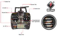 Name: V922-Transmitter.jpg
Views: 1486
Size: 40.5 KB
Description: My translation.