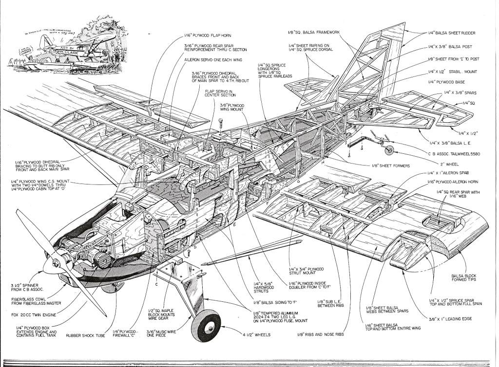 RC Model Airplane Plans