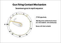 Name: 17 gun firing mechanism.jpg
Views: 532
Size: 13.2 KB
Description: 