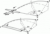 Name: gyroexp2.gif
Views: 803
Size: 42.7 KB
Description: 