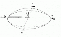 Name: gyroexp4.gif
Views: 1133
Size: 23.3 KB
Description: 