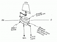 Name: gyroexp6.gif
Views: 2124
Size: 42.3 KB
Description: 