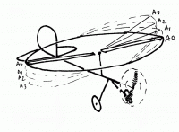 Name: gyroexp12.gif
Views: 713
Size: 63.4 KB
Description: 