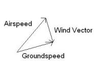 Name: velocities.JPG
Views: 484
Size: 6.2 KB
Description: 