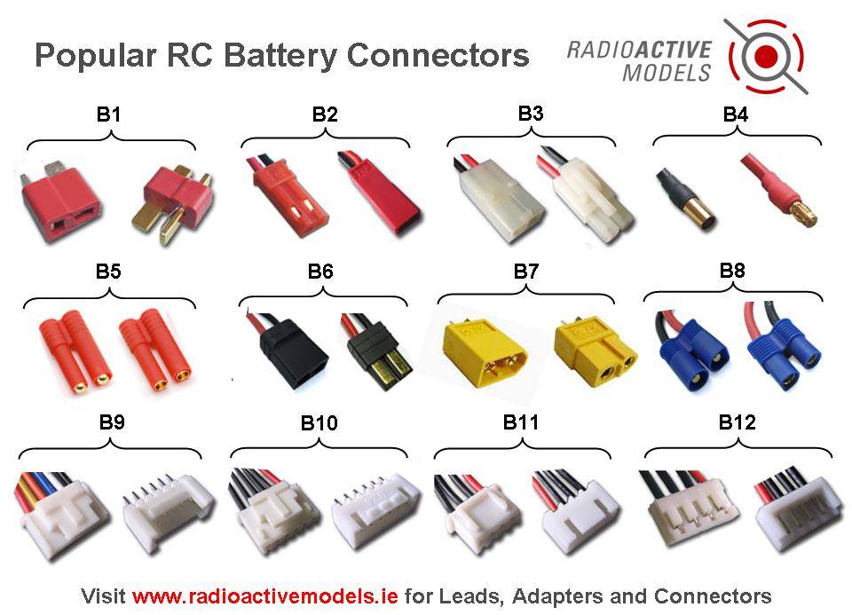 car battery connector size