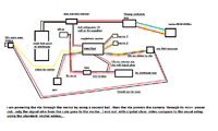 Post your Vector wiring diagrams here! - Page 2 - RC Groups tree shear wiring diagram 