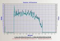 Name: P-38.jpg
Views: 311
Size: 95.3 KB
Description: GWS 38 current draw with TP 2409-12's