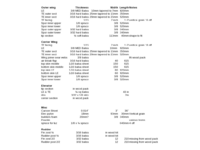 Name: boq1.png
Views: 459
Size: 94.7 KB
Description: 
